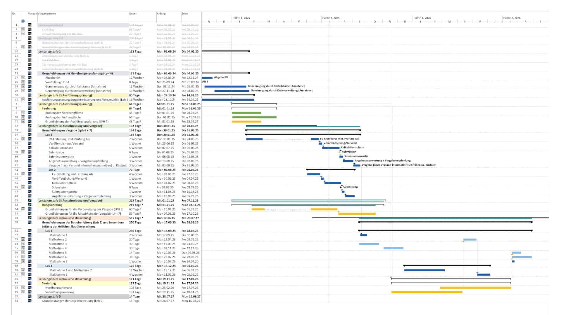 ipr Consult - Projektmanagement ipr Consult - Projektmanagement